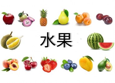 Bài 7: Từ vựng tiếng Trung chủ đề trái cây